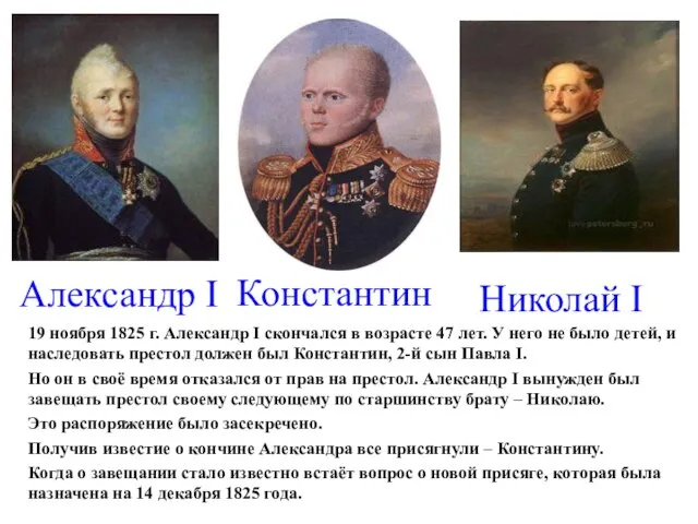 Александр I Константин Николай I 19 ноября 1825 г. Александр I