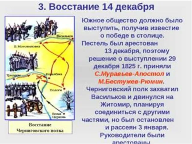 ВОССТАНИЕ ЧЕРНИГОВСКОГО ПОЛКА. В конце декабря, когда на юге уже было