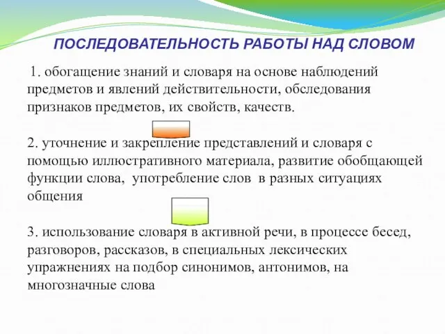 ПОСЛЕДОВАТЕЛЬНОСТЬ РАБОТЫ НАД СЛОВОМ 1. обогащение знаний и словаря на основе