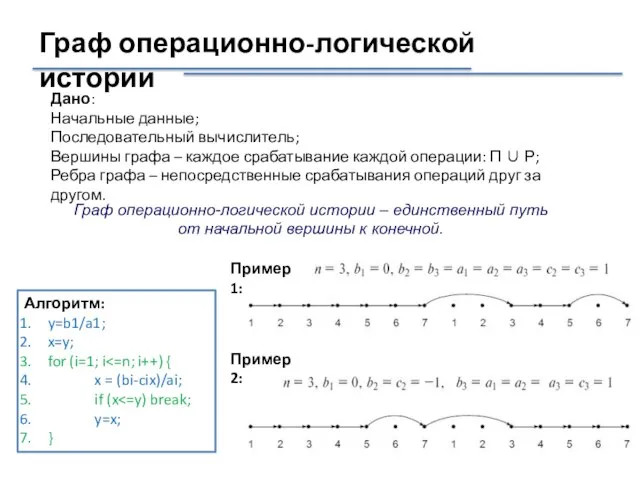 Граф операционно-логической истории Дано: Начальные данные; Последовательный вычислитель; Вершины графа –