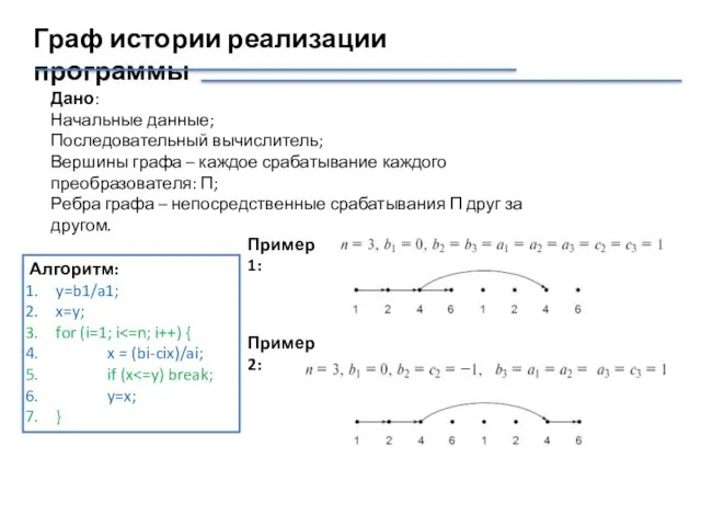 Граф истории реализации программы Дано: Начальные данные; Последовательный вычислитель; Вершины графа