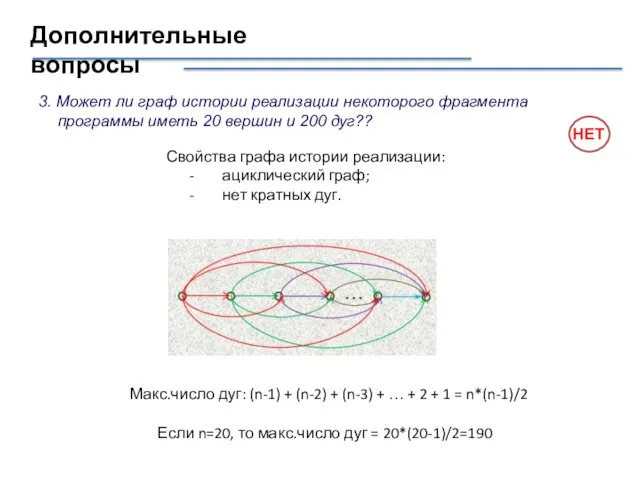 Дополнительные вопросы 3. Может ли граф истории реализации некоторого фрагмента программы