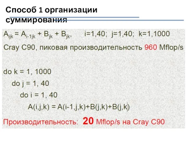 Способ 1 организации суммирования