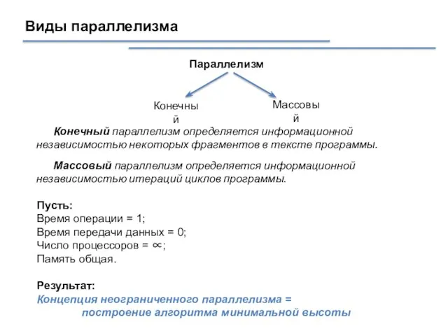 Виды параллелизма Параллелизм Конечный Массовый Конечный параллелизм определяется информационной независимостью некоторых