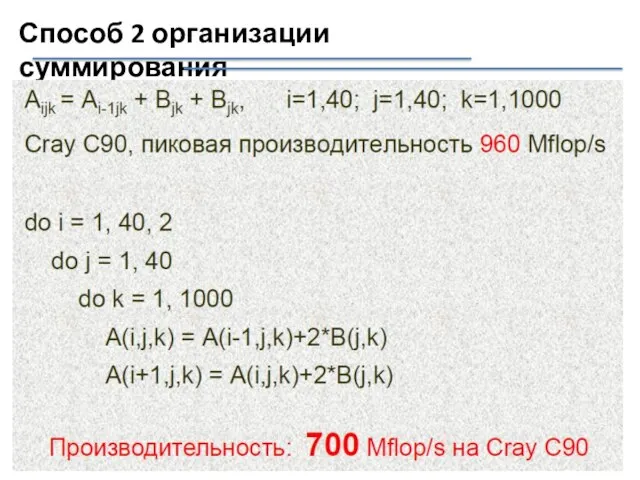 Способ 2 организации суммирования