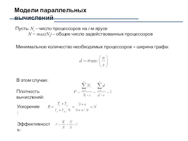 Модели параллельных вычислений Минимальное количество необходимых процессоров = ширина графа: В