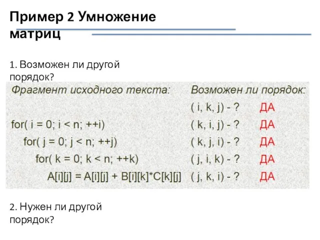 Пример 2 Умножение матриц 1. Возможен ли другой порядок? 2. Нужен ли другой порядок?