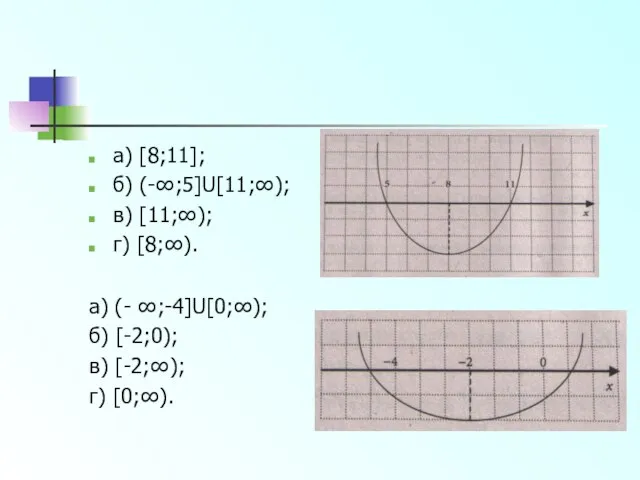 а) [8;11]; б) (-∞;5]U[11;∞); в) [11;∞); г) [8;∞). а) (- ∞;-4]U[0;∞);