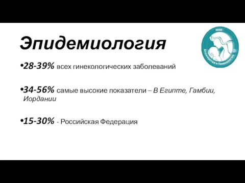 Эпидемиология 28-39% всех гинекологических заболеваний 34-56% самые высокие показатели – В