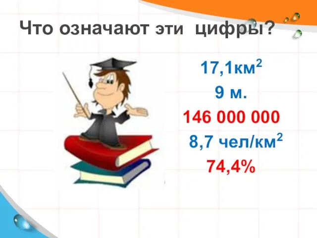 Что означают эти цифры? 17,1км2 9 м. 146 000 000 8,7 чел/км2 74,4%