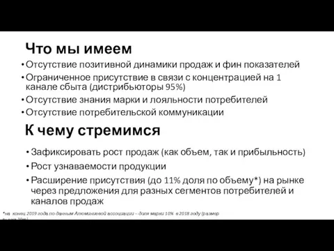 К чему стремимся Зафиксировать рост продаж (как объем, так и прибыльность)