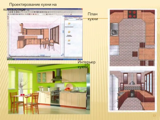 Проектирование кухни на компьютере План кухни Интерьер кухни