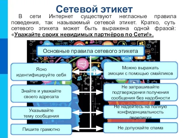 Сетевой этикет В сети Интернет существуют негласные правила поведения, так называемый