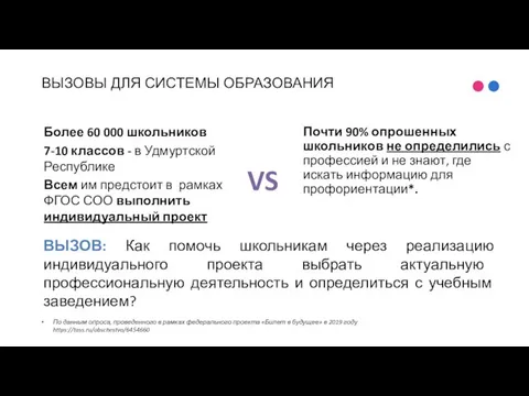 Более 60 000 школьников 7-10 классов - в Удмуртской Республике Всем