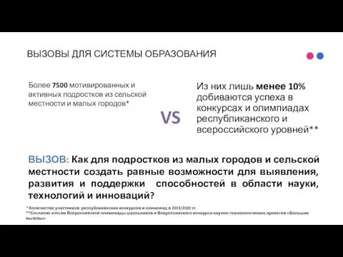 Более 7500 мотивированных и активных подростков из сельской местности и малых