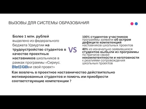 Более 1 млн. рублей выделено из федерального бюджета Удмуртии на трудоустройство