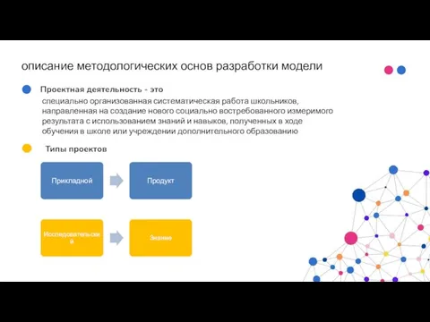 описание методологических основ разработки модели специально организованная систематическая работа школьников, направленная