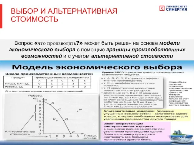 Вопрос «что производить?» может быть решен на основе модели экономического выбора