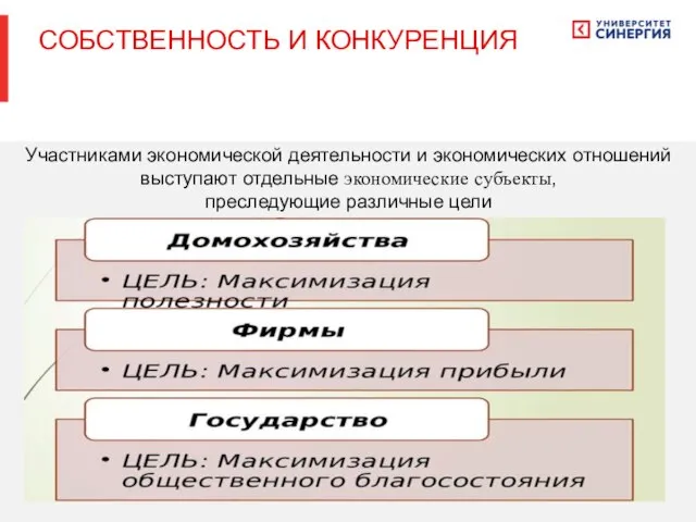 Участниками экономической деятельности и экономических отношений выступают отдельные экономические субъекты, преследующие различные цели СОБСТВЕННОСТЬ И КОНКУРЕНЦИЯ