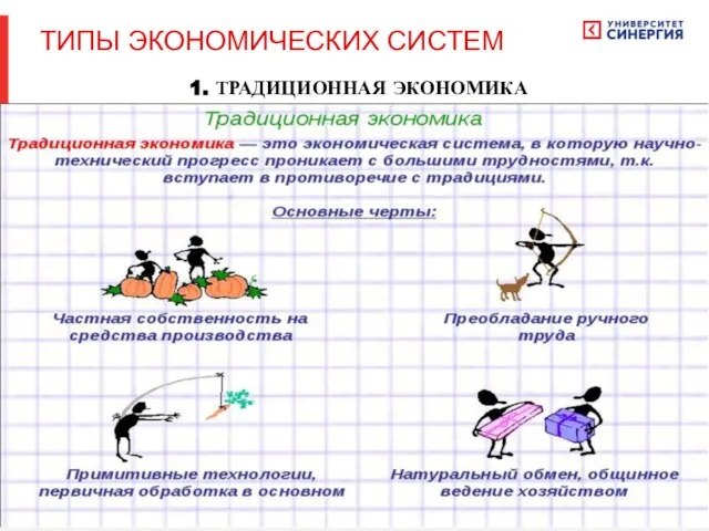 1. ТРАДИЦИОННАЯ ЭКОНОМИКА ТИПЫ ЭКОНОМИЧЕСКИХ СИСТЕМ