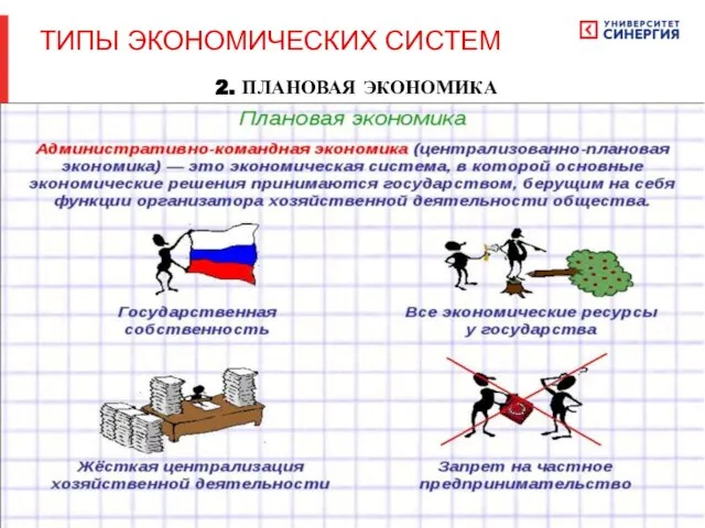 2. ПЛАНОВАЯ ЭКОНОМИКА ТИПЫ ЭКОНОМИЧЕСКИХ СИСТЕМ