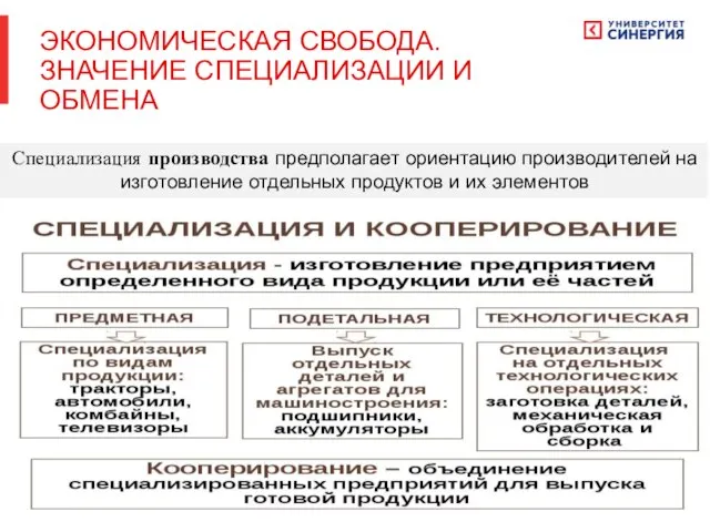 Специализация производства предполагает ориентацию производителей на изготовление отдельных продуктов и их