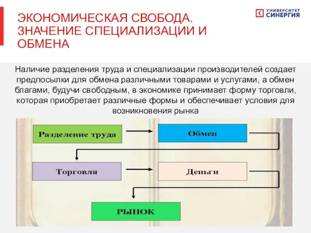 Наличие разделения труда и специализации производителей создает предпосылки для обмена различными