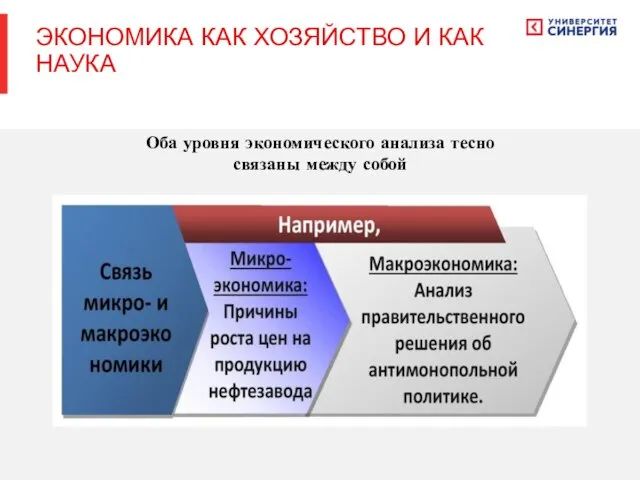 Оба уровня экономического анализа тесно связаны между собой ЭКОНОМИКА КАК ХОЗЯЙСТВО И КАК НАУКА