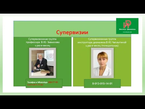 Супервизии Супервизионная группа профессора В.Ю. Завьялова 1 раз в месяц Супервизионная