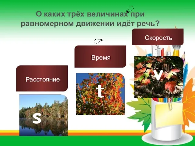 О каких трёх величинах при равномерном движении идёт речь? s Расстояние t Время v Скорость