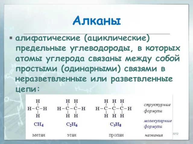 Алканы алифатические (ациклические) предельные углеводороды, в которых атомы углерода связаны между