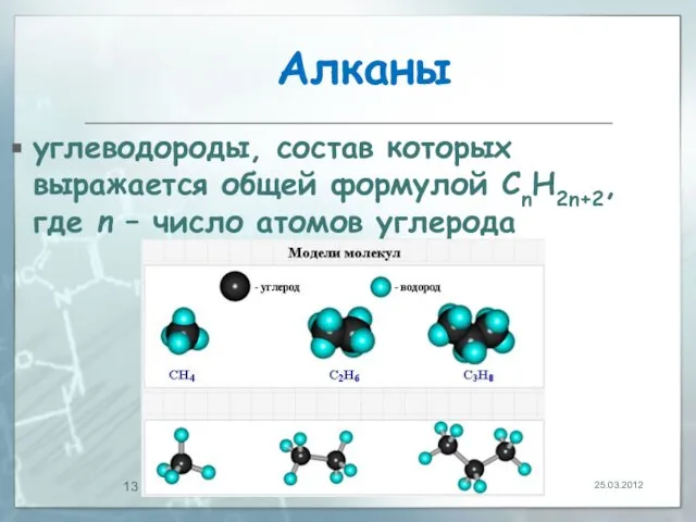 Алканы углеводороды, состав которых выражается общей формулой CnH2n+2, где n – число атомов углерода 25.03.2012