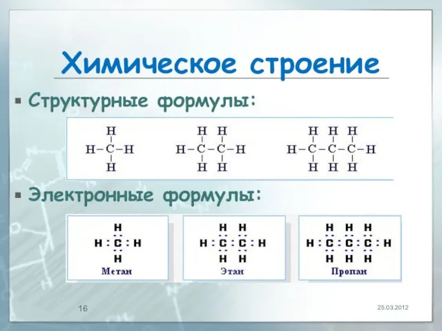 Химическое строение Структурные формулы: Электронные формулы: 25.03.2012