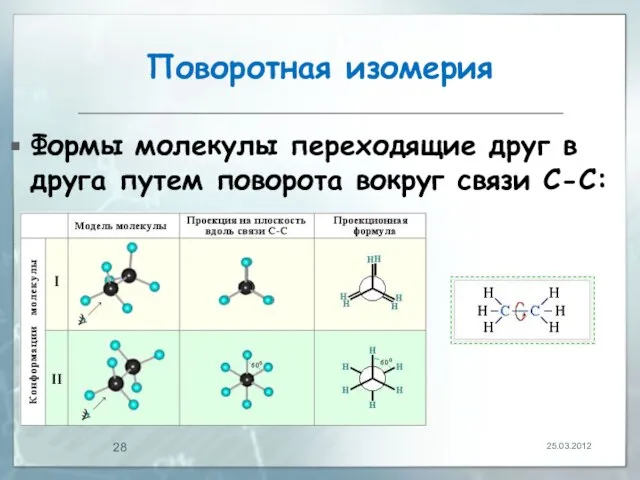 Поворотная изомерия Формы молекулы переходящие друг в друга путем поворота вокруг связи С-С: 25.03.2012