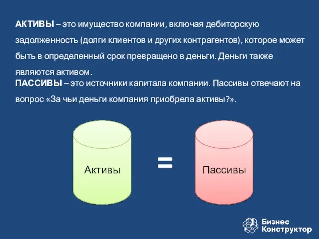 АКТИВЫ – это имущество компании, включая дебиторскую задолженность (долги клиентов и