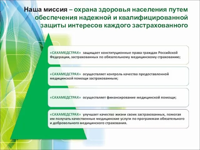 Наша миссия – охрана здоровья населения путем обеспечения надежной и квалифицированной защиты интересов каждого застрахованного