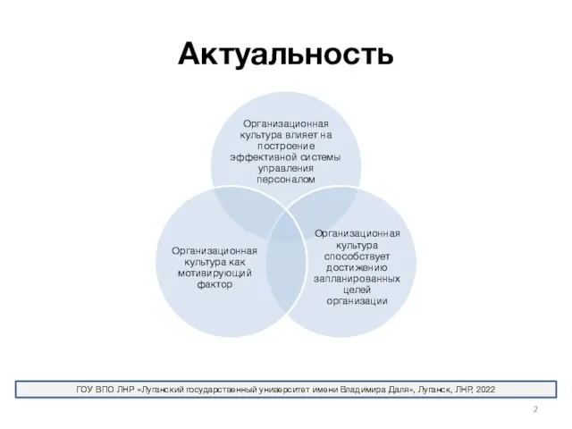 ГОУ ВПО ЛНР «Луганский государственный университет имени Владимира Даля», Луганск, ЛНР, 2022 Актуальность