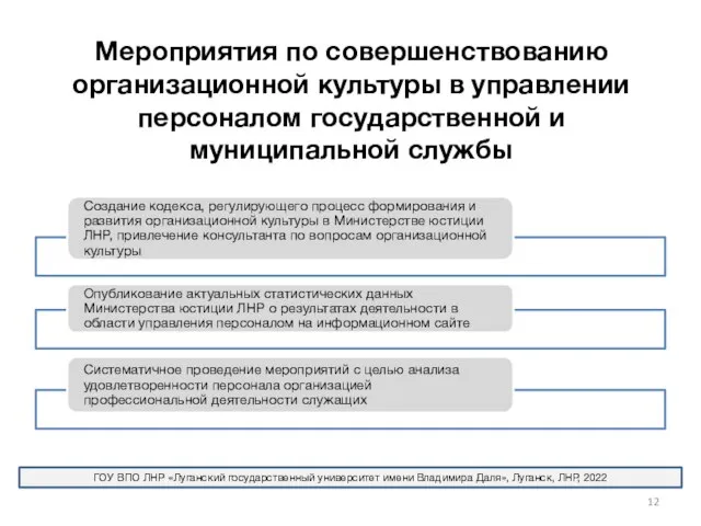 Мероприятия по совершенствованию организационной культуры в управлении персоналом государственной и муниципальной