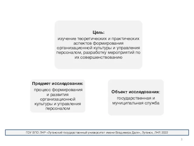 ГОУ ВПО ЛНР «Луганский государственный университет имени Владимира Даля», Луганск, ЛНР, 2022