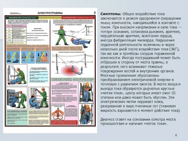 Симптомы. Общее воздействие тока заключается в резком судорожном сокращении мышц конечности,