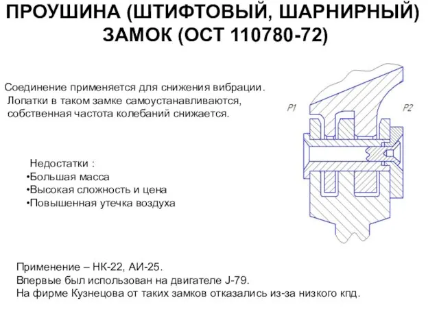 ПРОУШИНА (ШТИФТОВЫЙ, ШАРНИРНЫЙ) ЗАМОК (ОСТ 110780-72) Соединение применяется для снижения вибрации.