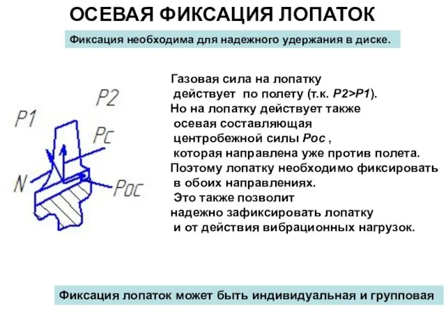 ОСЕВАЯ ФИКСАЦИЯ ЛОПАТОК Фиксация необходима для надежного удержания в диске. Газовая