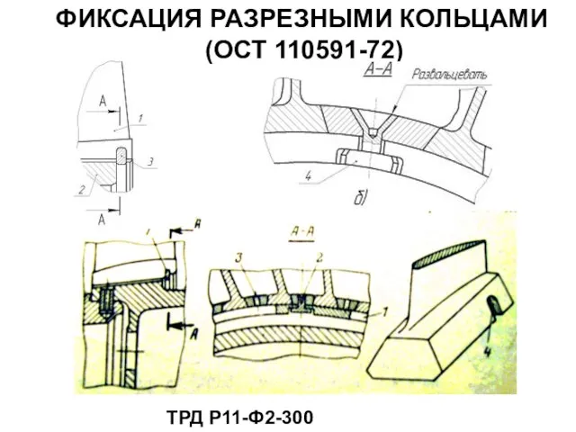 ФИКСАЦИЯ РАЗРЕЗНЫМИ КОЛЬЦАМИ (ОСТ 110591-72) ТРД Р11-Ф2-300