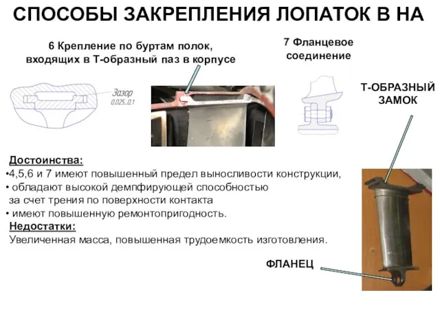 СПОСОБЫ ЗАКРЕПЛЕНИЯ ЛОПАТОК В НА 6 Крепление по буртам полок, входящих