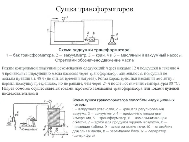 Сушка трансформаторов Режим контрольной подсушки рекомендован следующий: через каждые 12 ч