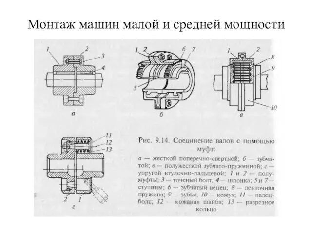 Монтаж машин малой и средней мощности