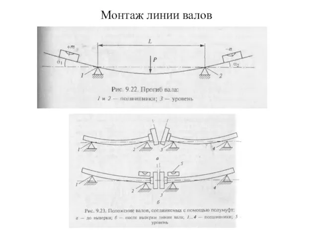 Монтаж линии валов