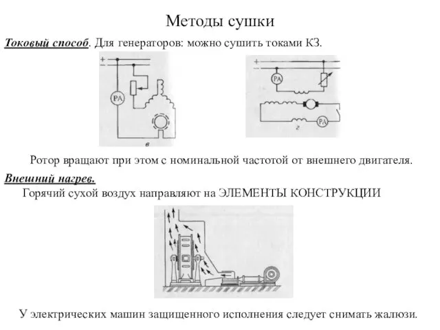 Методы сушки У электрических машин защищенного исполнения следует снимать жалюзи. Внешний