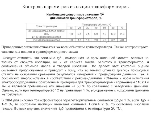 Контроль параметров изоляции трансформаторов Приведенные значения относятся ко всем обмоткам трансформатора.