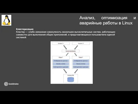 Анализ, оптимизация и аварийные работы в Linux Кластеризация Кластер — слабо